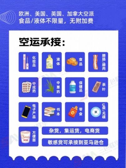 中国集运转运普货敏感货到澳大利亚双清包税到门